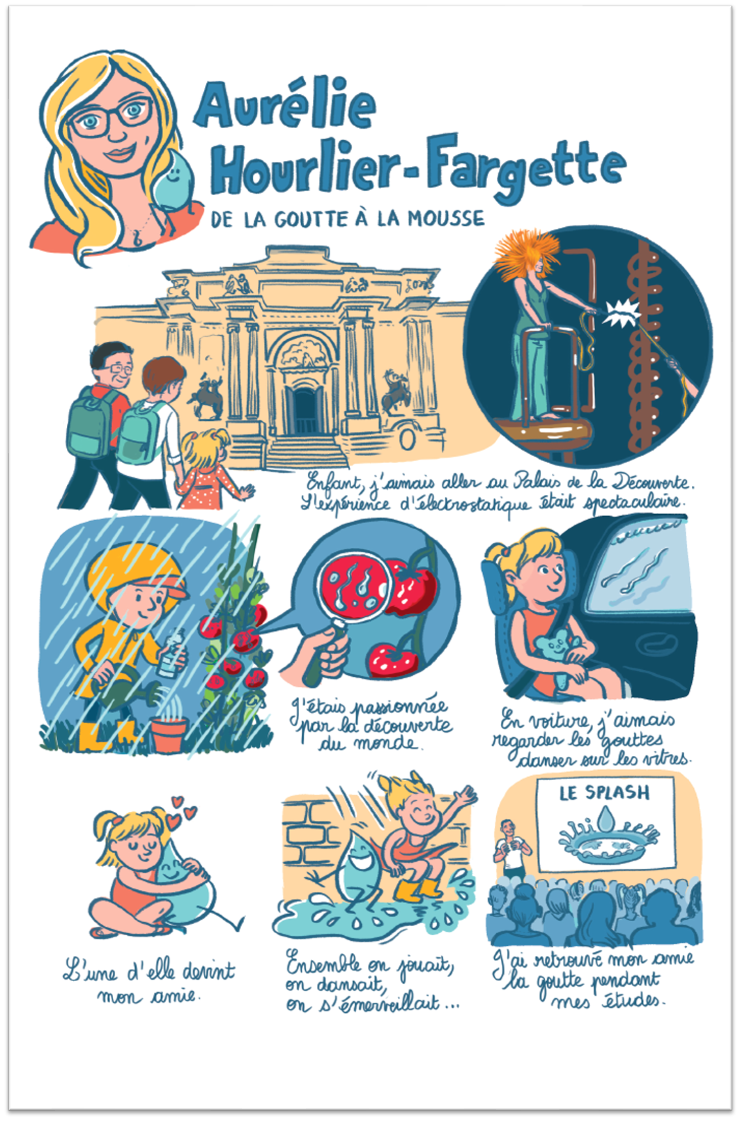 BD femmes extrait Un extrait de la BD de sensibilisation réalisé par la section Femme et Physique